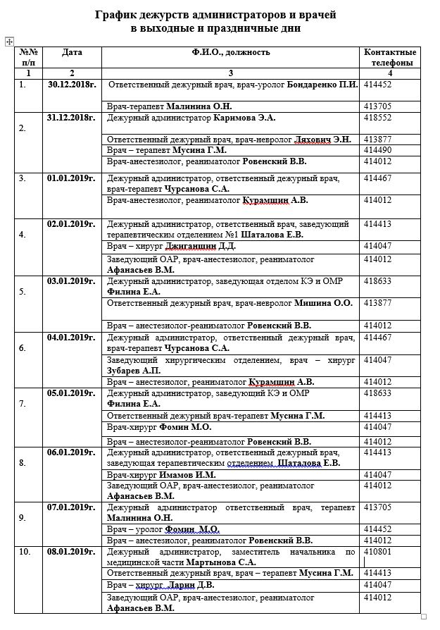 График дежурств в выходные и праздничные дни образец